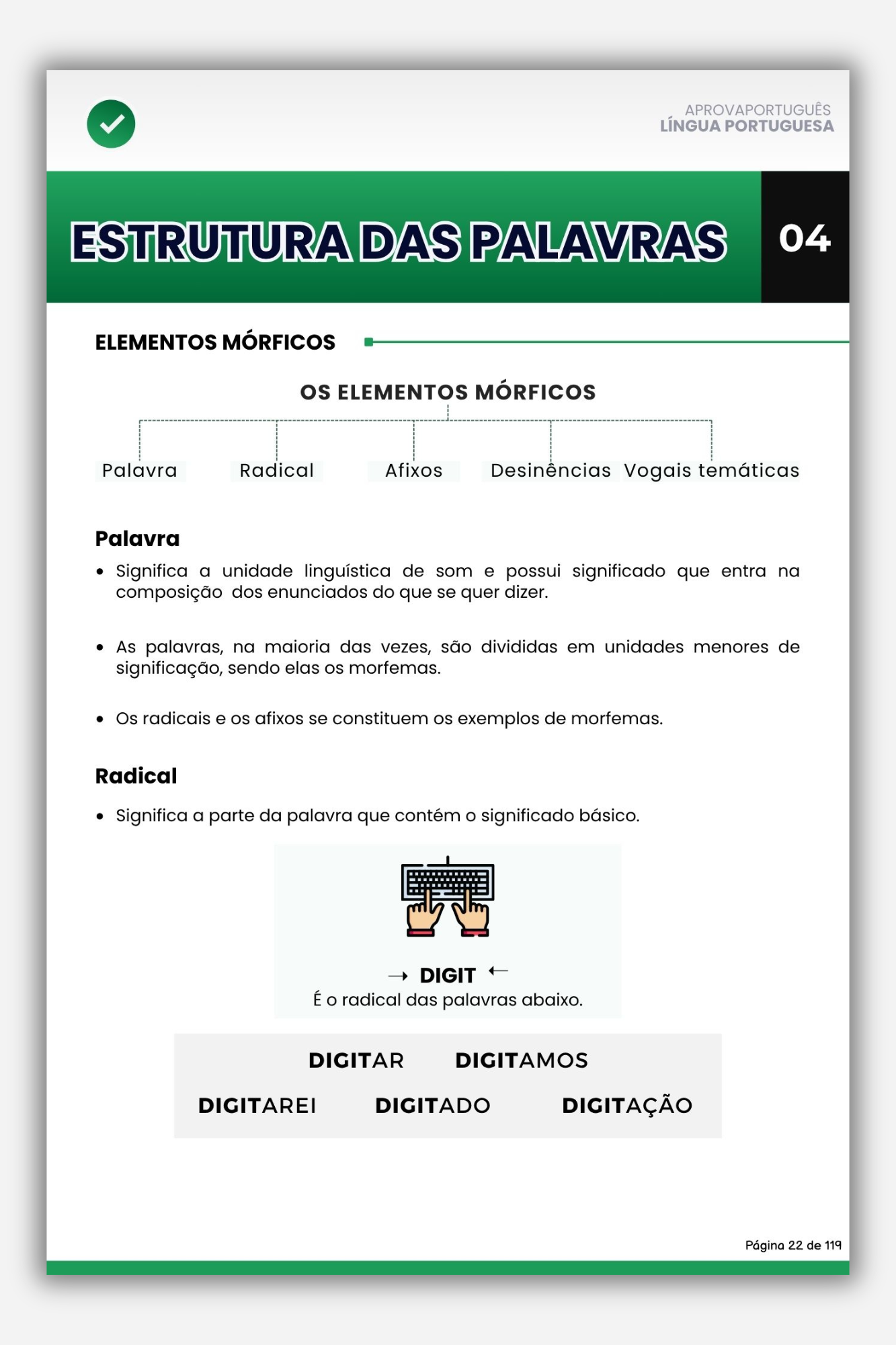 Prévia - Estrutura das Palavras